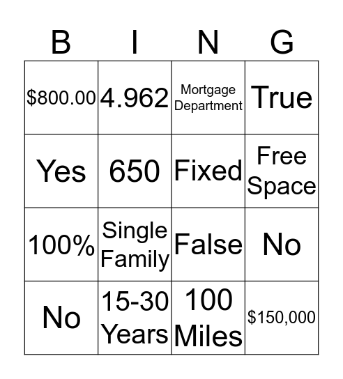 First Time Home Buyer Bingo Card