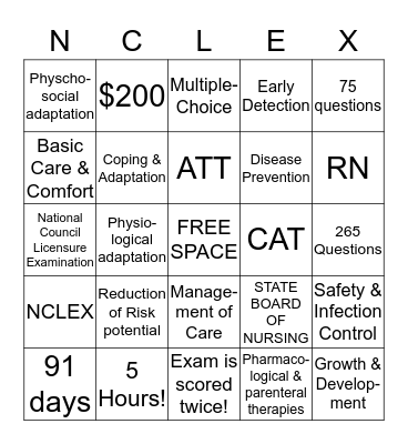 What is NCLEX?! Bingo Card