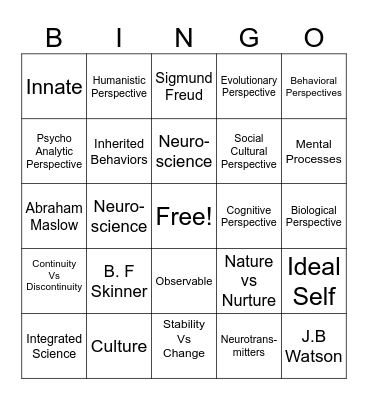 Seven Psychological Perspectives Bingo Card