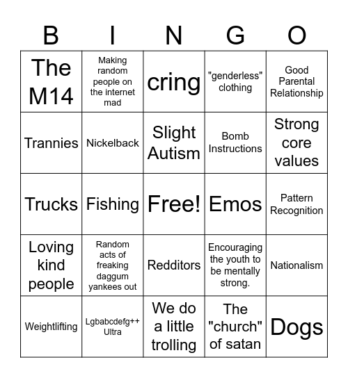 Is it based BINGO Card