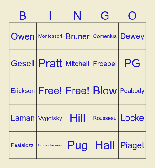 Theorists Bingo Card