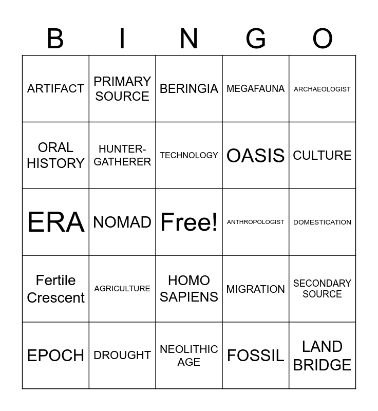 Chapter 1 - Development of Human Societies Bingo Card