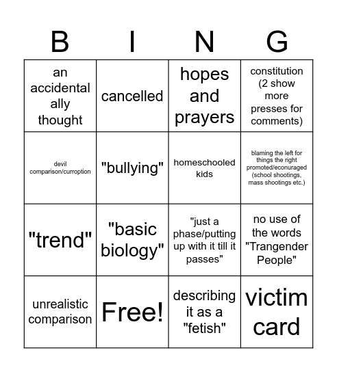 right wing news article transphobia BINGO Card