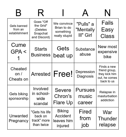 Kellen's Brian Bingo Card Bingo Card