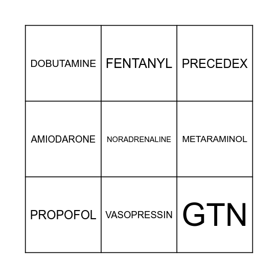 CTICU MEDS Bingo Card