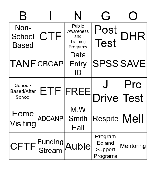 CTF Bingo Card