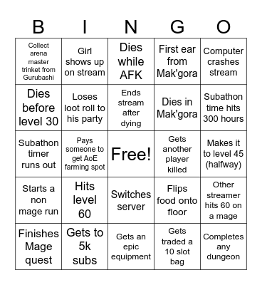 MJ LVL 60 Subathon Bingo Card