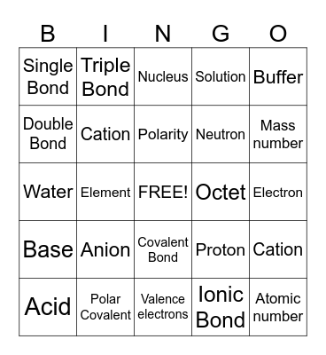 Chemical Bonding Bingo Card