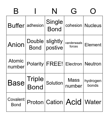 Chemical Bonding Bingo Card