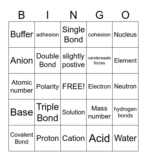 Chemical Bonding Bingo Card