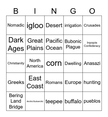 Background Knowledge Bingo Card