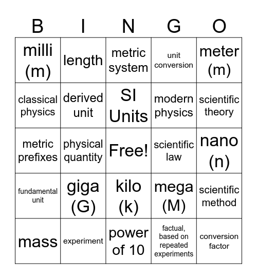 1.3 Physical Quantities and Units Bingo Card