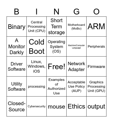 1.1 Foundations of IT Bingo Card