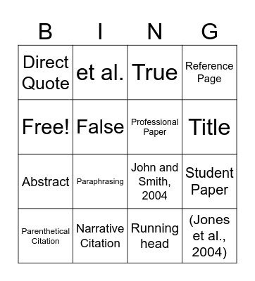 APA Bingo Card 2 Bingo Card