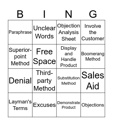 Chapter 14- Presenting the Product Bingo Card