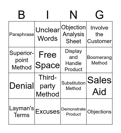 Chapter 14- Presenting the Product Bingo Card