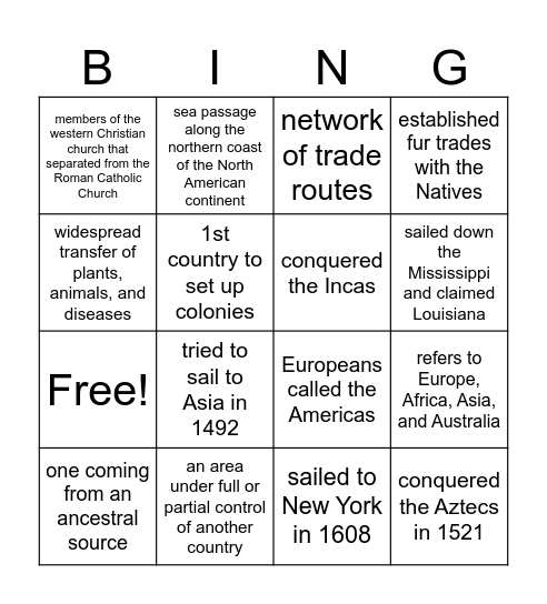 Chapter 1 Vocab Bingo Card