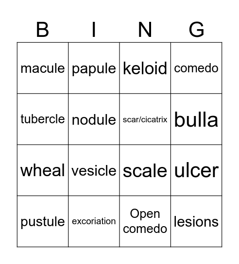 Skin Disease/Disorders Part 1 Bingo Card