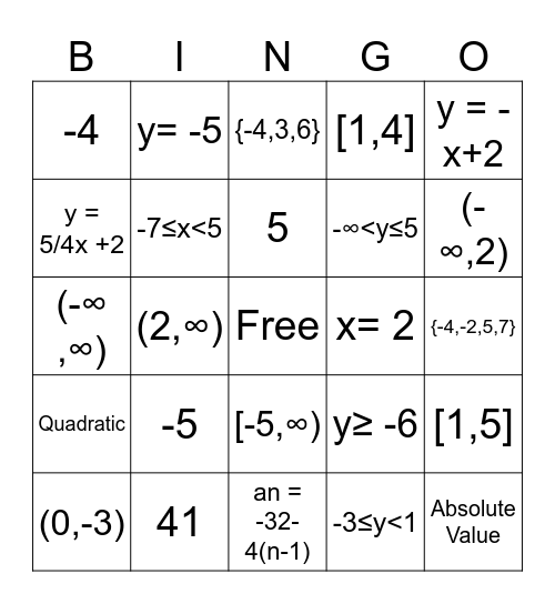 Unit 1 Review Bingo Card