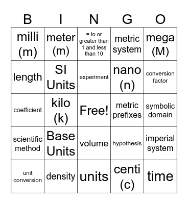2.1 Chemistry Measurement and Units Bingo Card