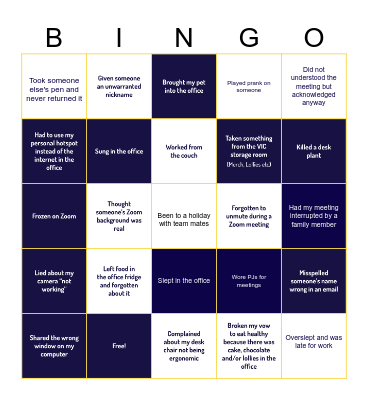 Never have I ever... Bingo Card