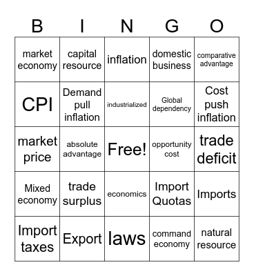 Ch 1-2 International Business Bingo Card