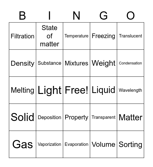 MSL Grade 7 Bingo Card