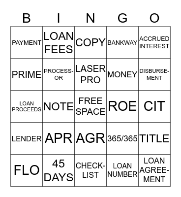Loan Processing Bingo Card