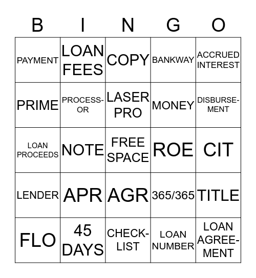 Loan Processing Bingo Card