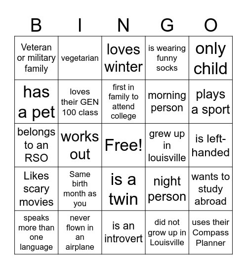 Getting to know you Bingo Card