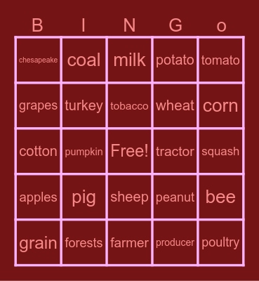 Virginia Agricultural products Bingo Card
