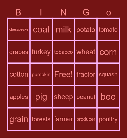 Virginia Agricultural products Bingo Card