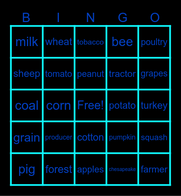 AG science Bingo Card