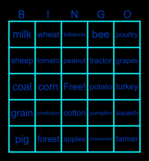 AG science Bingo Card