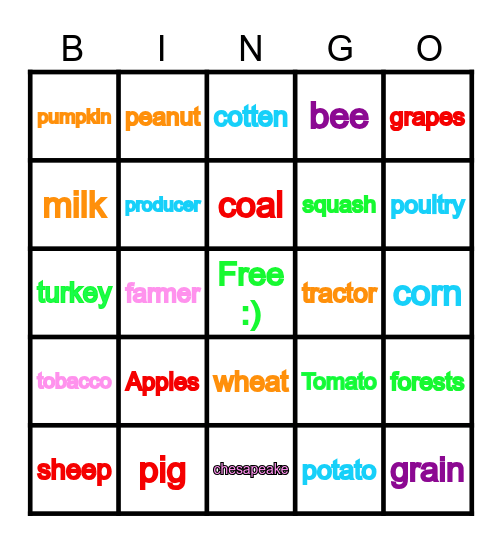 Ag bingo Card