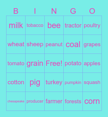 virginia agricultural products Bingo Card