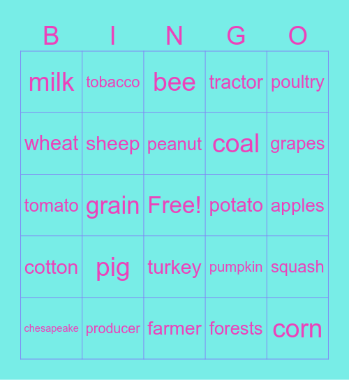 virginia agricultural products Bingo Card