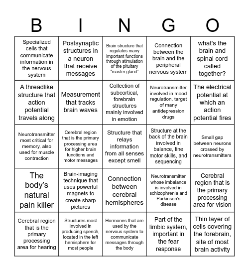 ARE YOU PSYCHED ENOUGH FOR THIS? Bingo Card