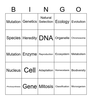 Biological Bingo Card