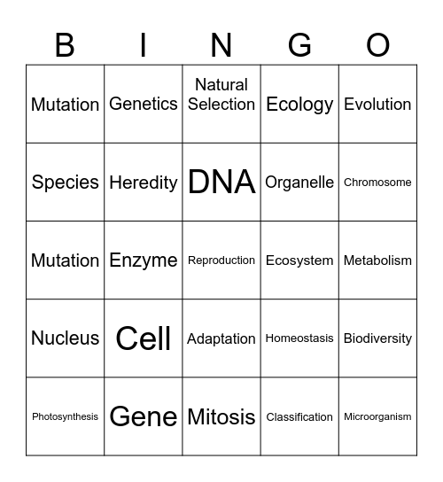 Biological Bingo Card