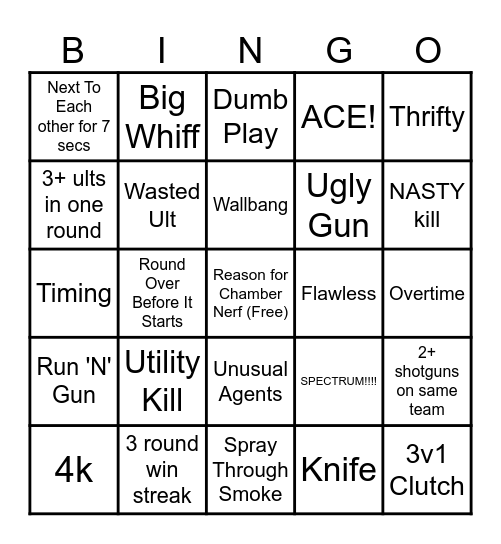 VCT Bingo Card