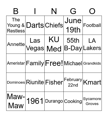 Pat's Birthday Bingo Card