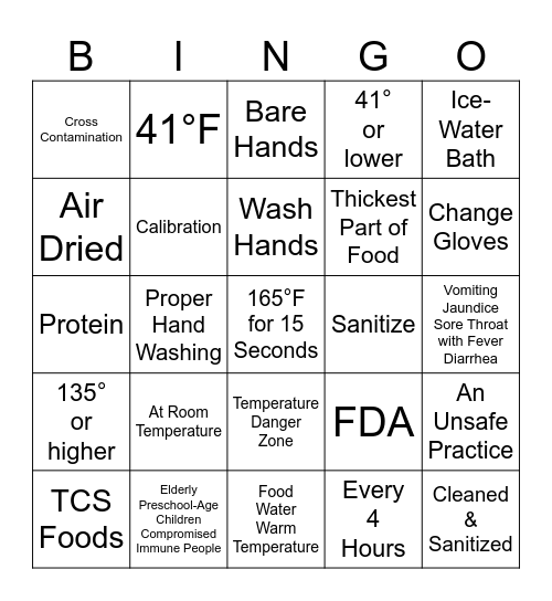 Food Safety Bingo Card