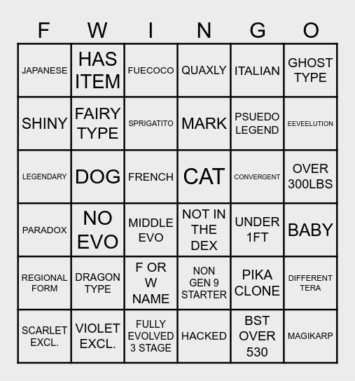 Fandom Wars! Bingo Card
