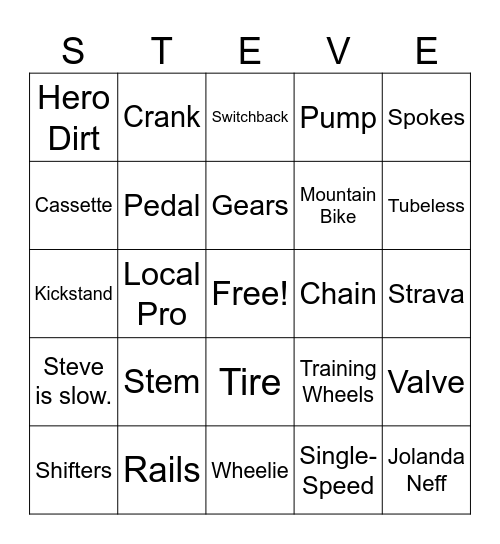 Steve's Birthday Bash Bingo Card