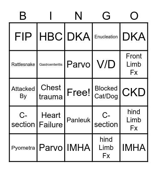 Inpatient Bingo Card