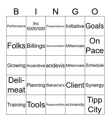 endevis meeting bingo Card