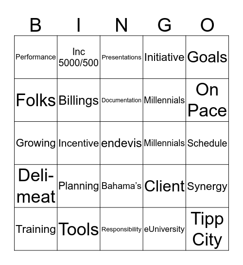 endevis meeting bingo Card