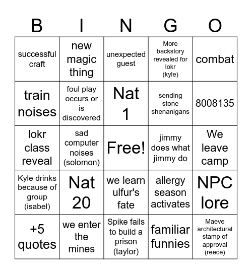 Let's hope the soundboard doesn’t kill us this time :> Bingo Card