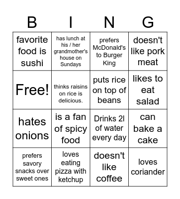 Food Habits Bingo Card